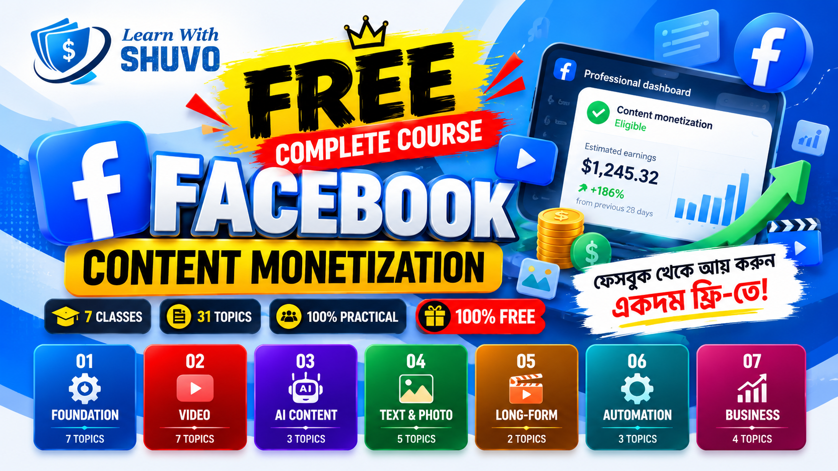Facebook Monetization Masterclass